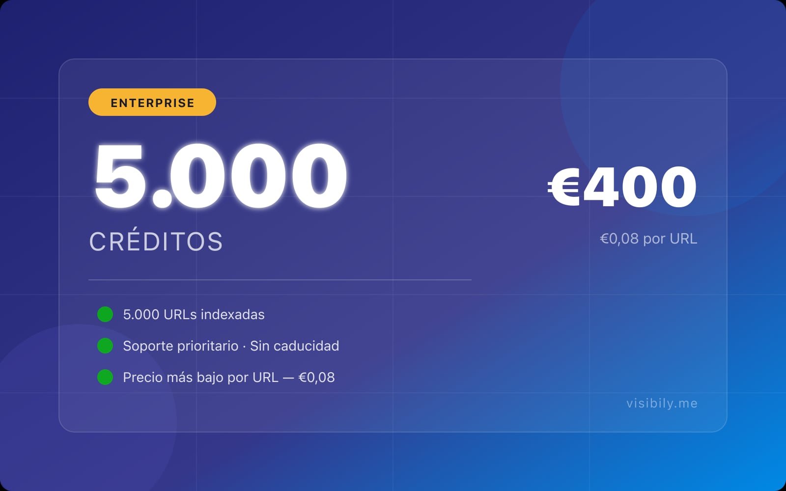 enterprise creditos